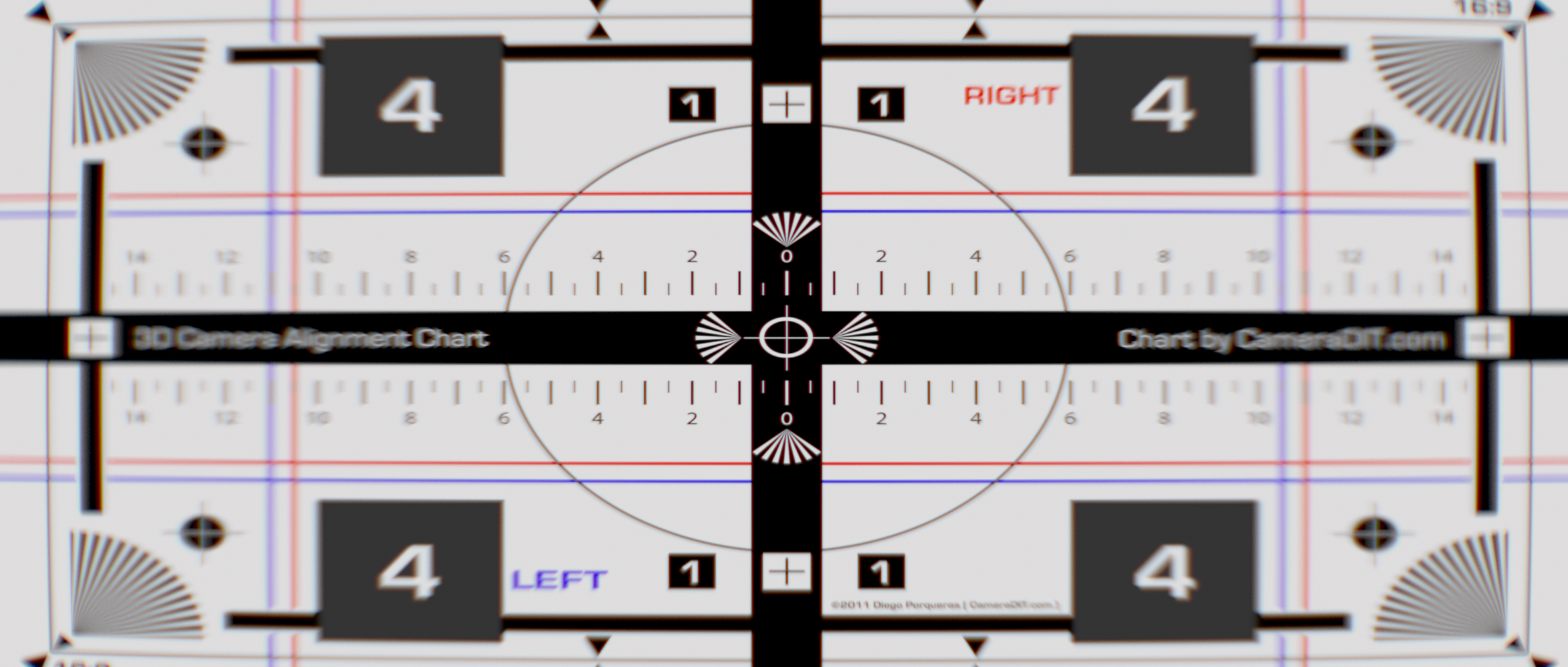 Zeiss Biotar with chromatic aberration