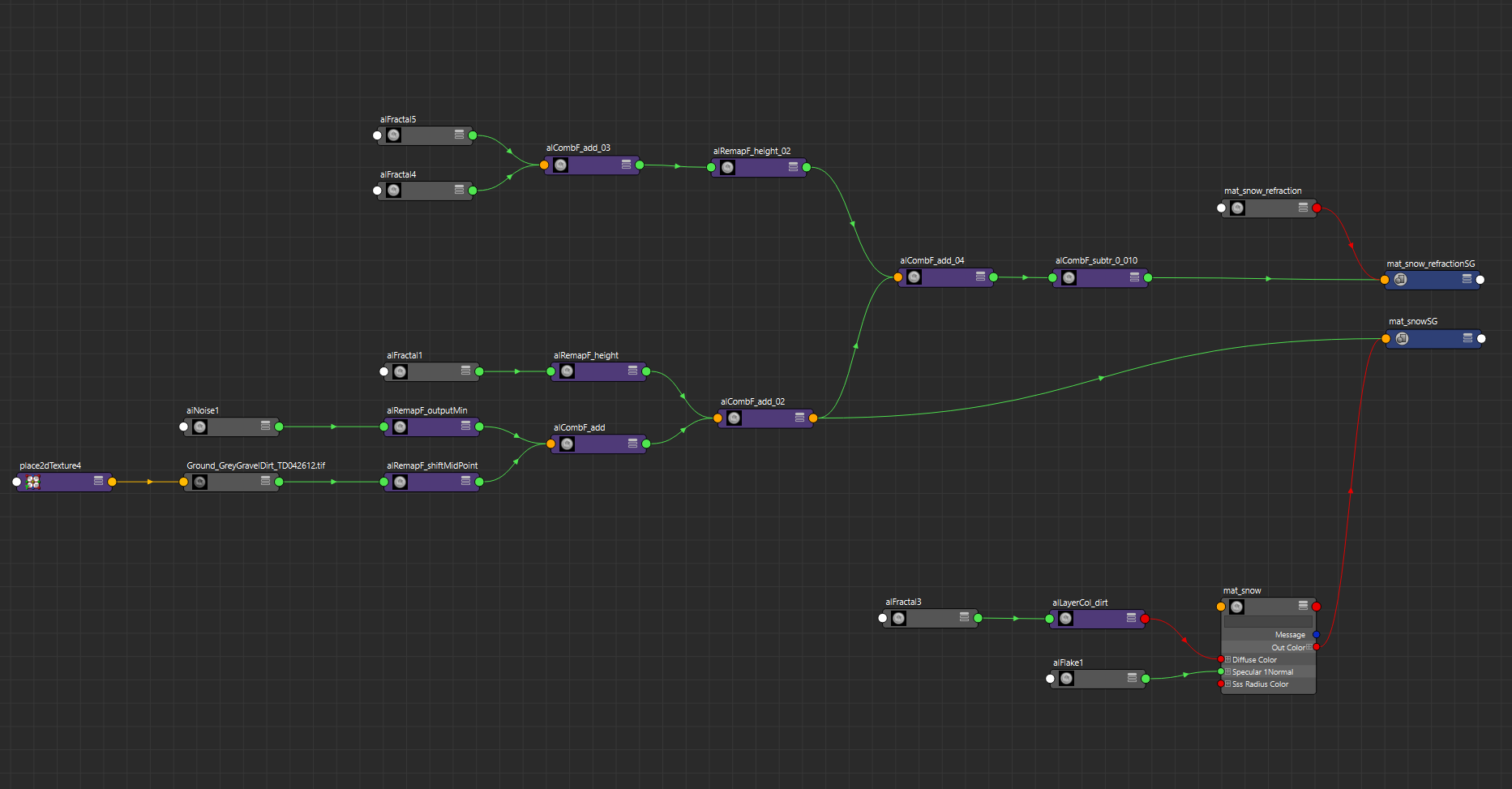 Snow Shader Process
